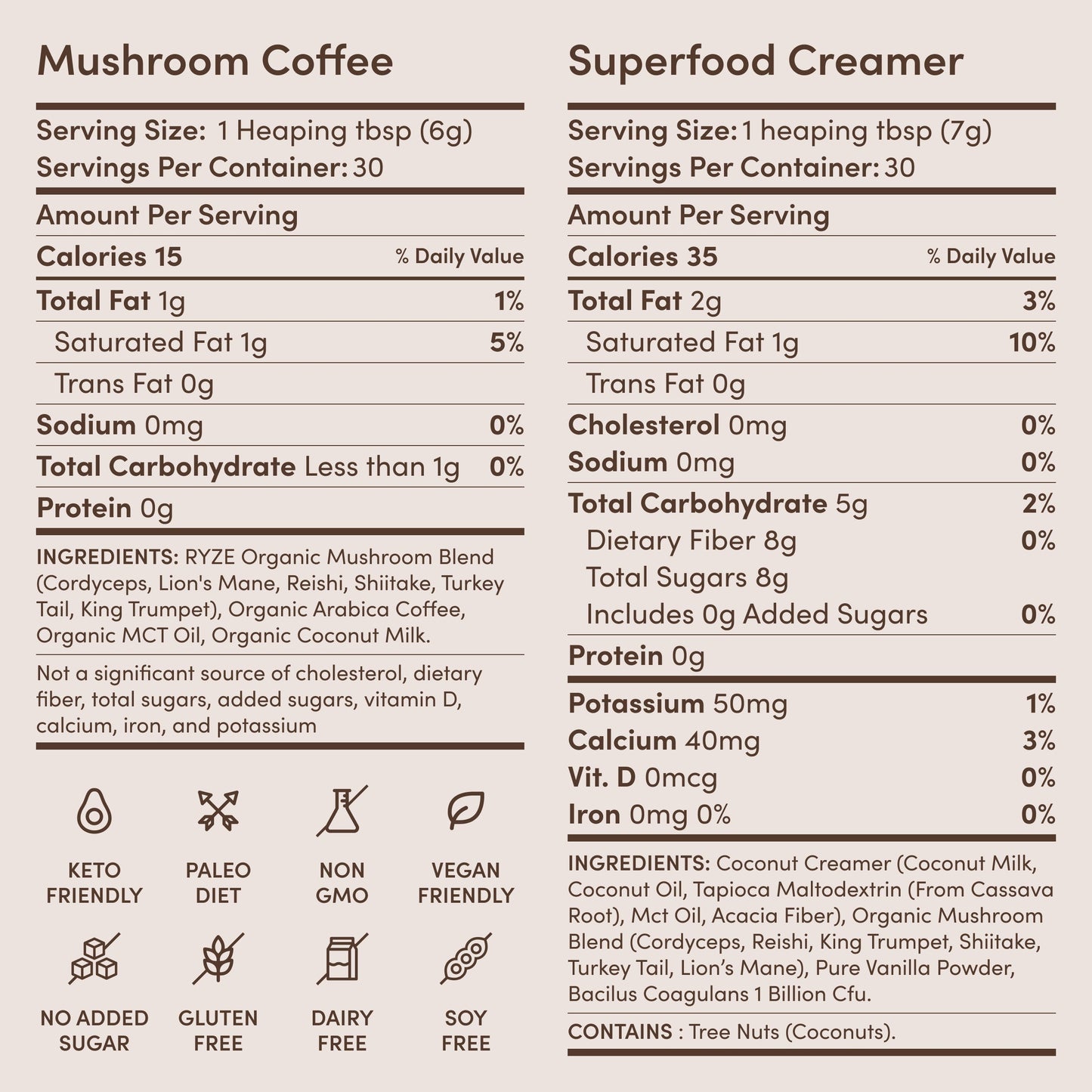RYZE Ritual Set (Matcha + Coffee) Rebill - PSNI