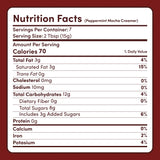 Peppermint Mocha Creamer Add-On (SPECIAL PRICING) - G5C3