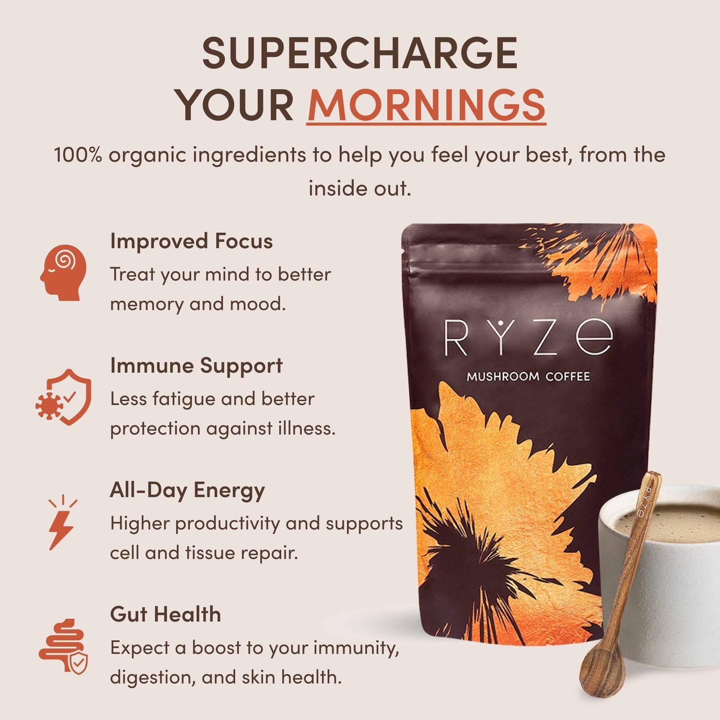 RYZE Ritual Set (Matcha + Coffee) Rebill - PSNI