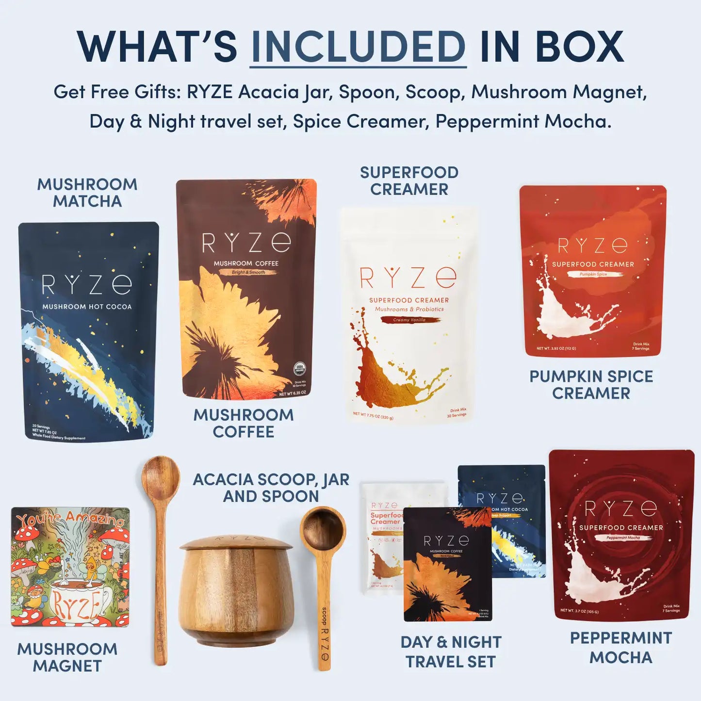 RYZE Ritual Set: Cocoa + Coffee - 50LE
